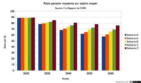 Pensions_COR.jpg